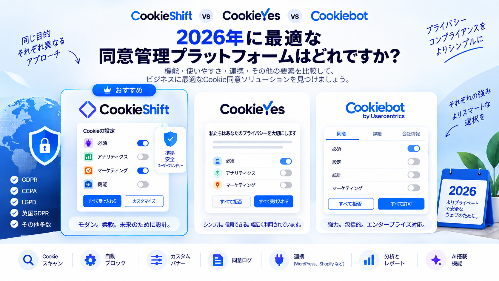 2026年Cookie同意管理プラットフォーム比較