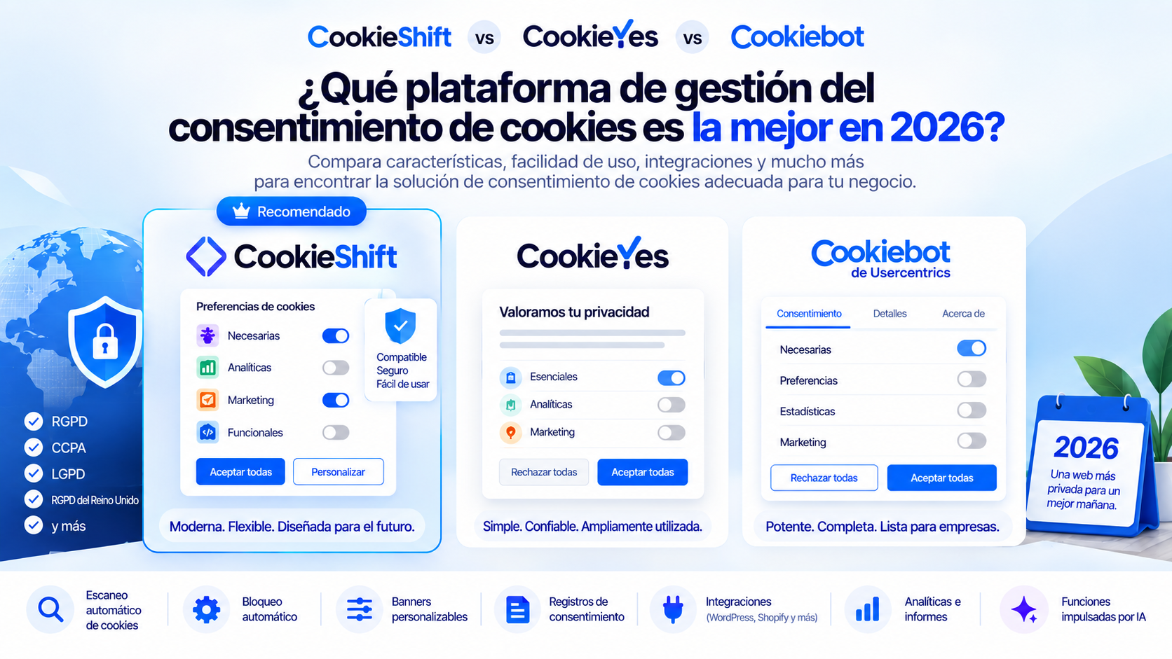 Comparativa-de-plataformas-de-consentimiento-2026