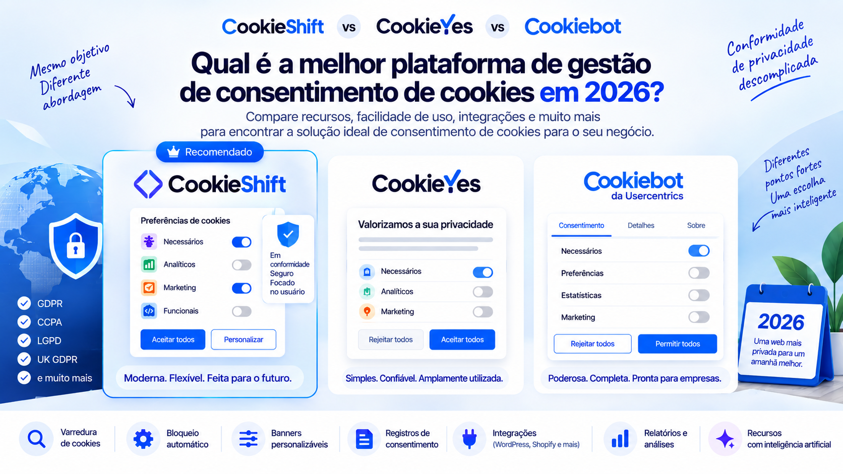 Comparativo-de-CMPs-para-2026